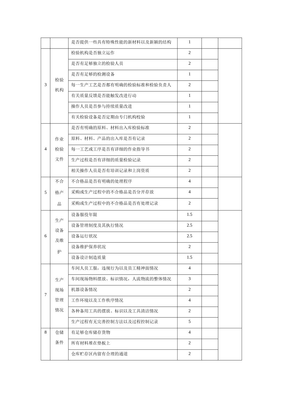 供应商评价表(同名18129)_第3页