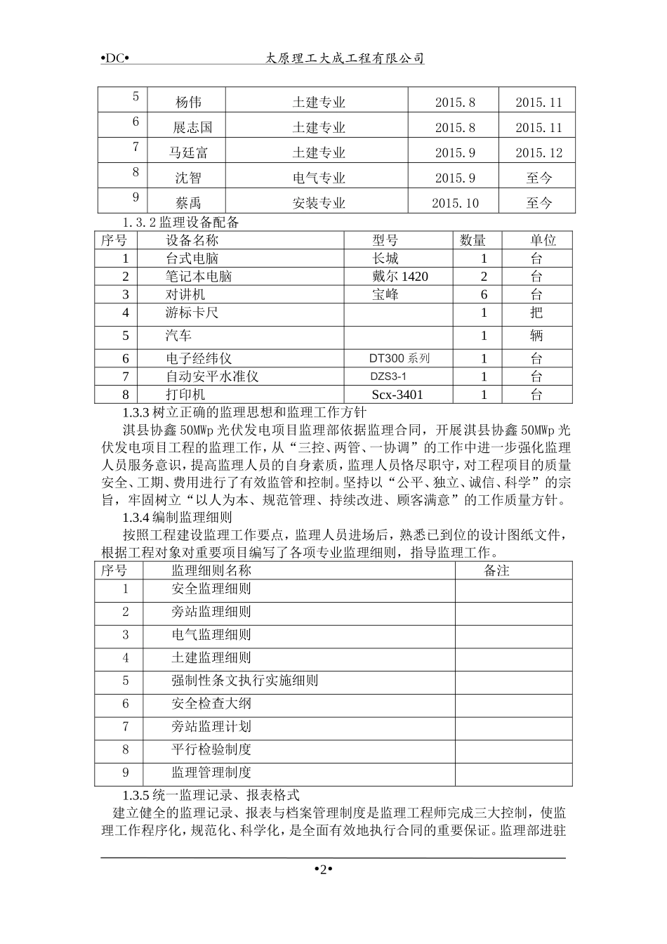 光伏项目监理工作总结2015_第2页