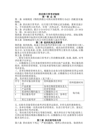 供应商日常考评细则