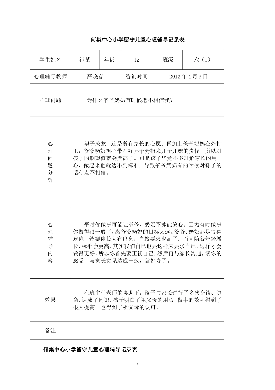 何集中心小学留守儿童心理辅导记录表_第2页