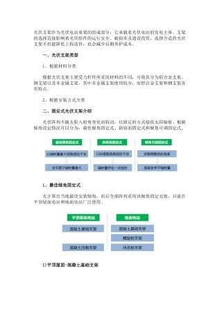 光伏支架安装方式