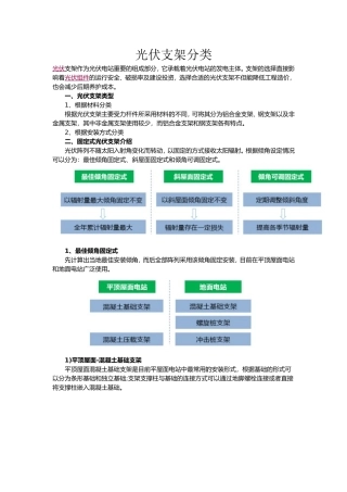 光伏支架分类