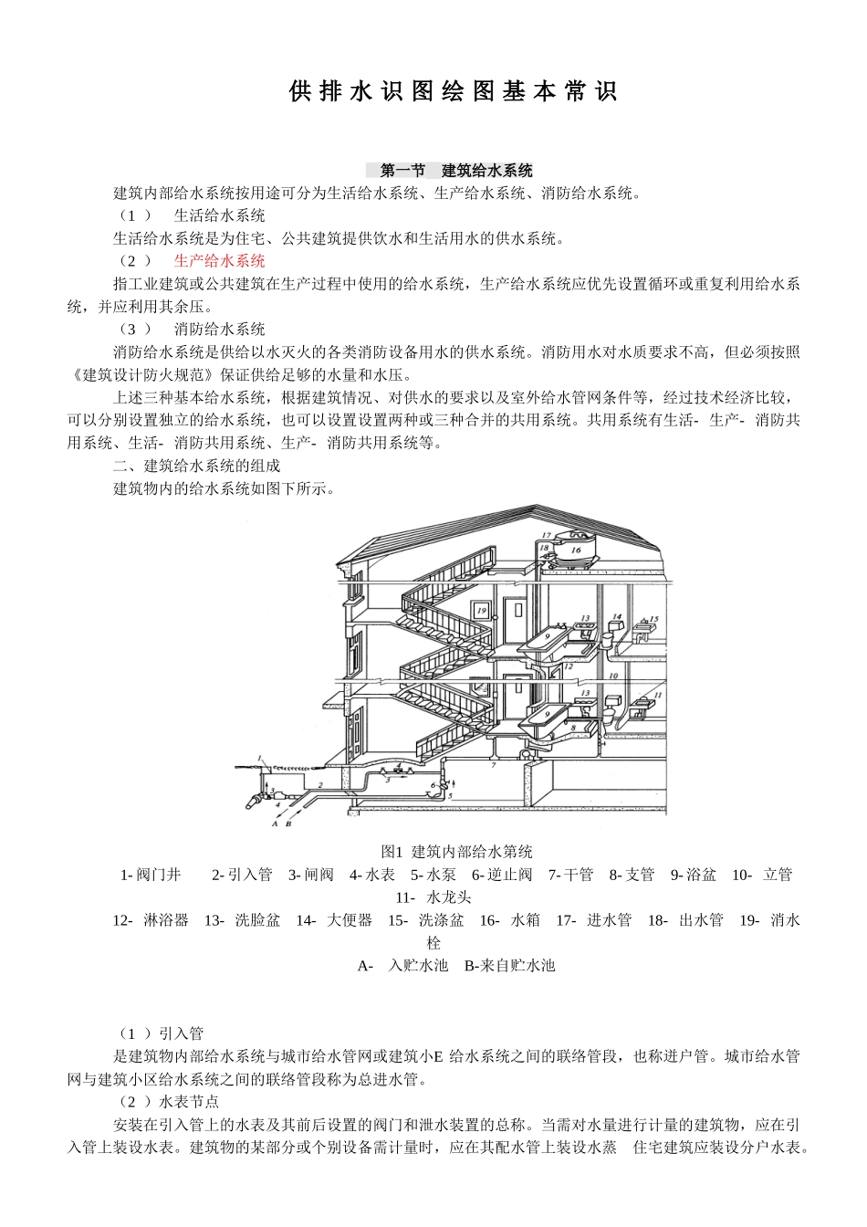 供排水识图绘图基本常识_第1页