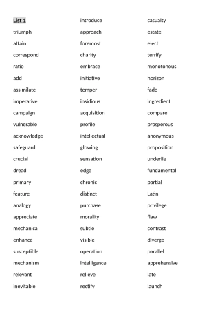 何凯文1575词汇、考研高频词汇