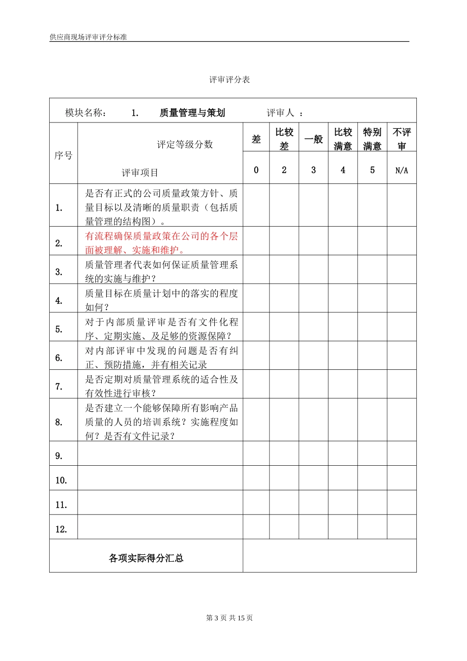 供应商现场评审评分标准_第3页