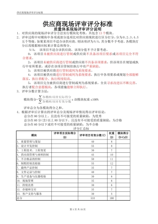 供应商现场评审评分标准