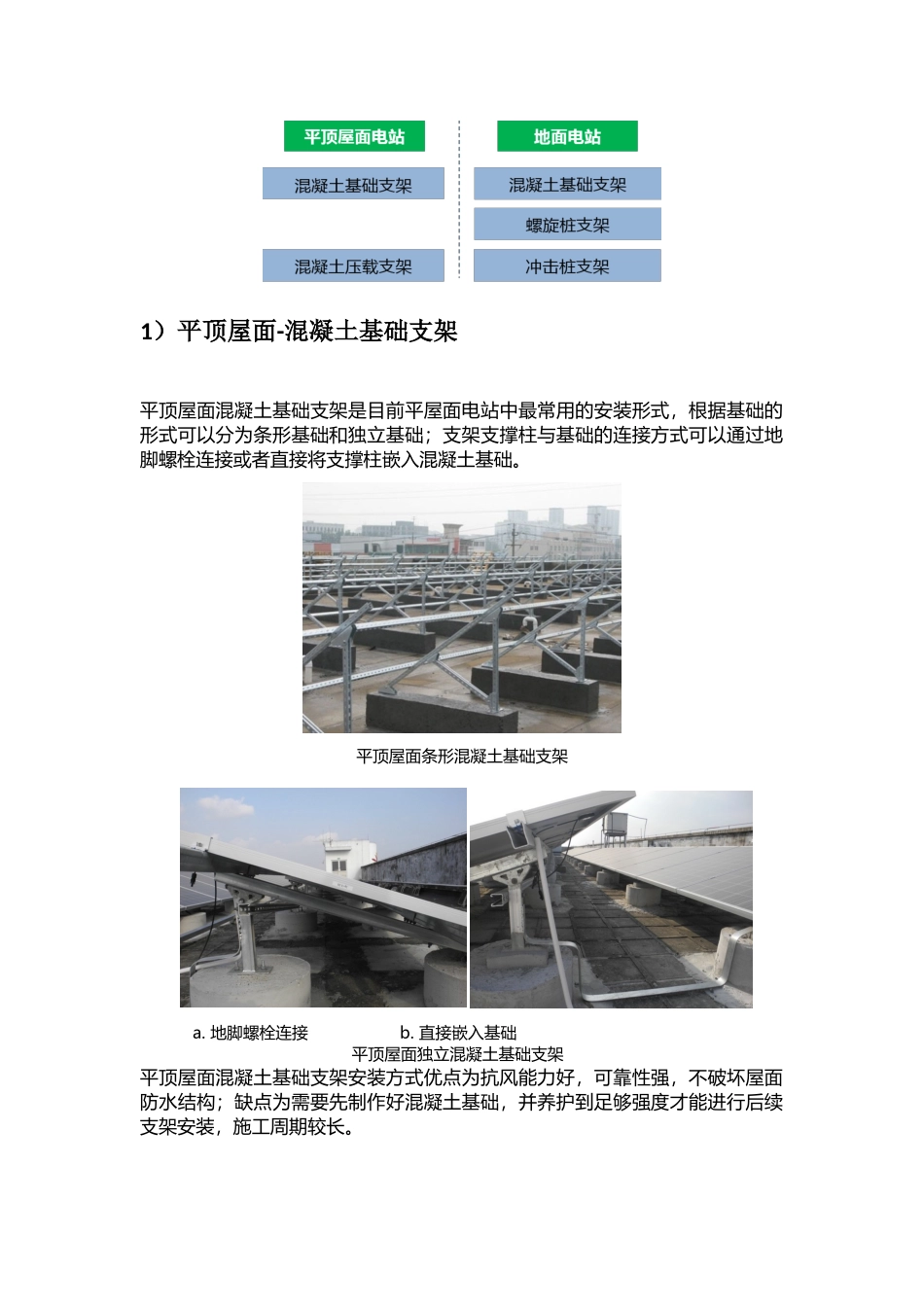 光伏支架类型及常见问题_第3页