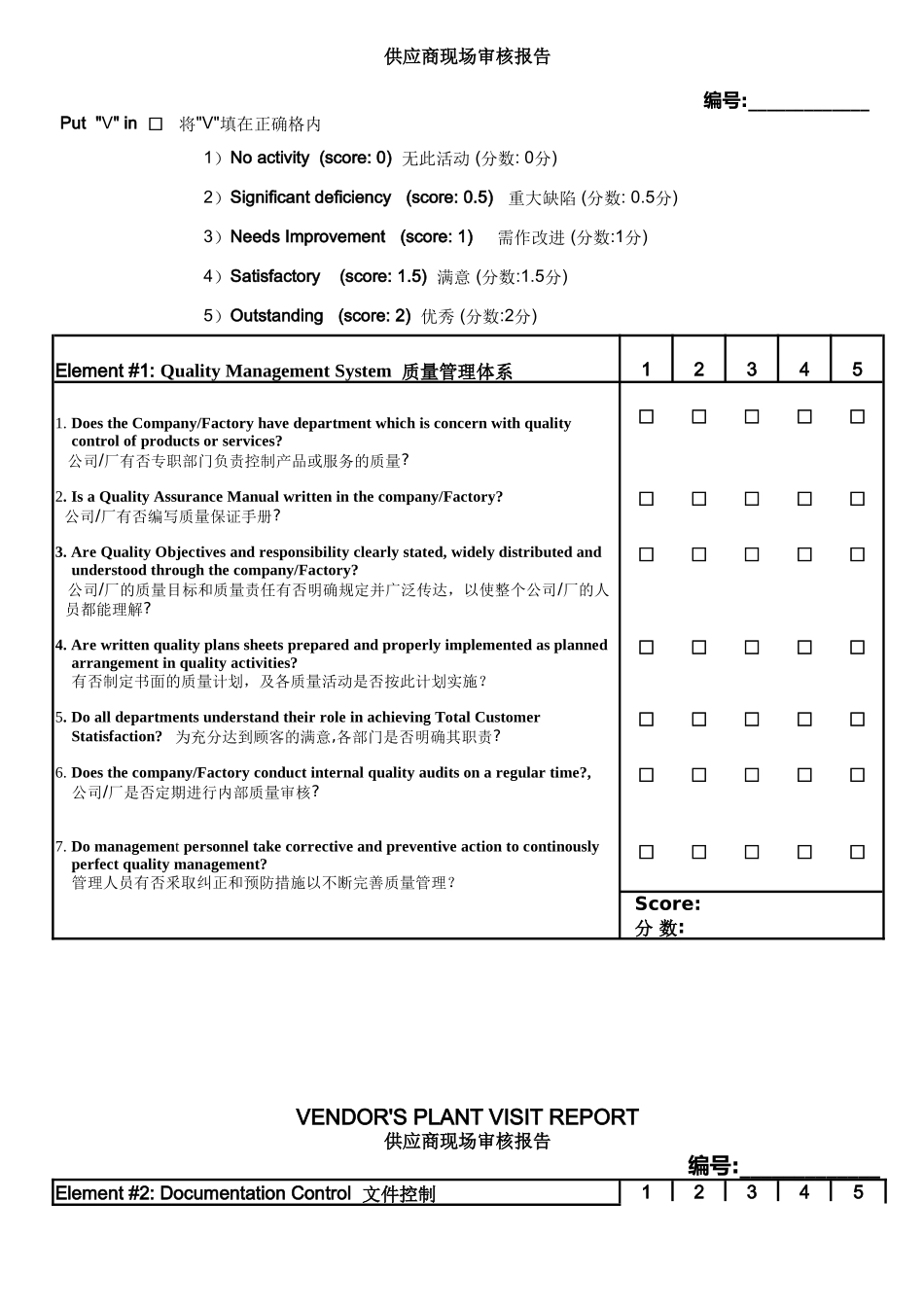 供应商现场审核报告_第2页