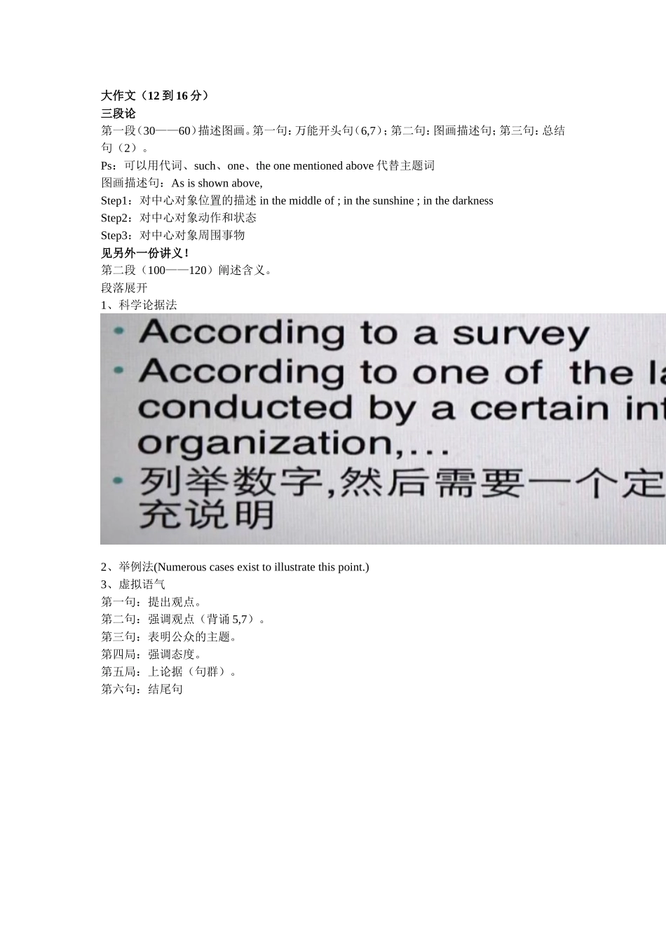 何凯文考研英语十五大背诵句_第1页