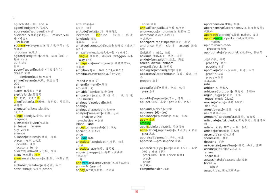 何凯文终极版1575-必考词汇_第2页