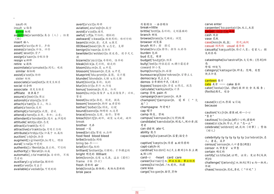 何凯文终极版1575-必考词汇_第3页