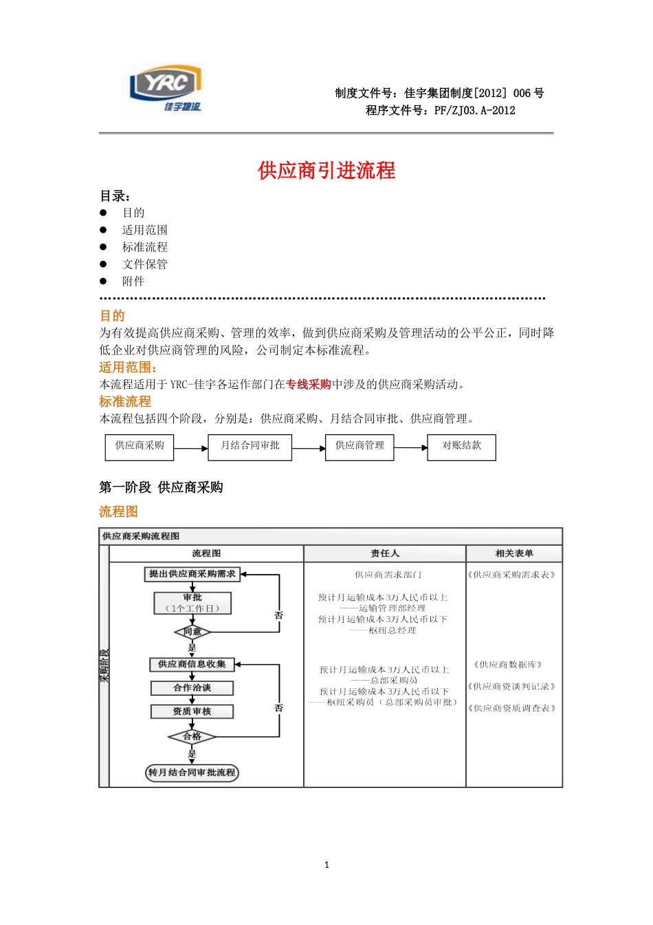 供应商引进流程_第1页