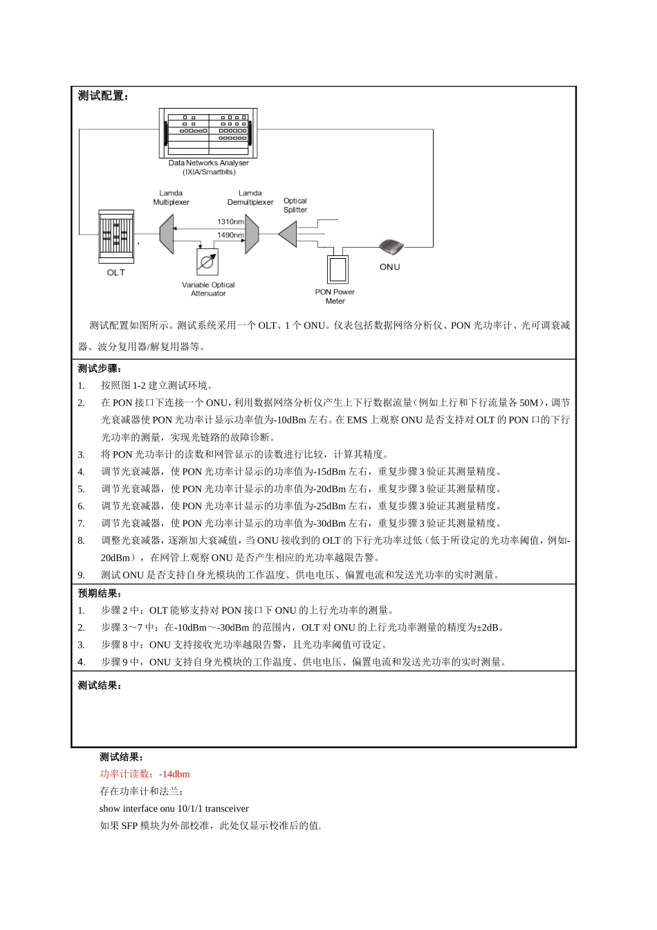 光功率检测报告_第3页
