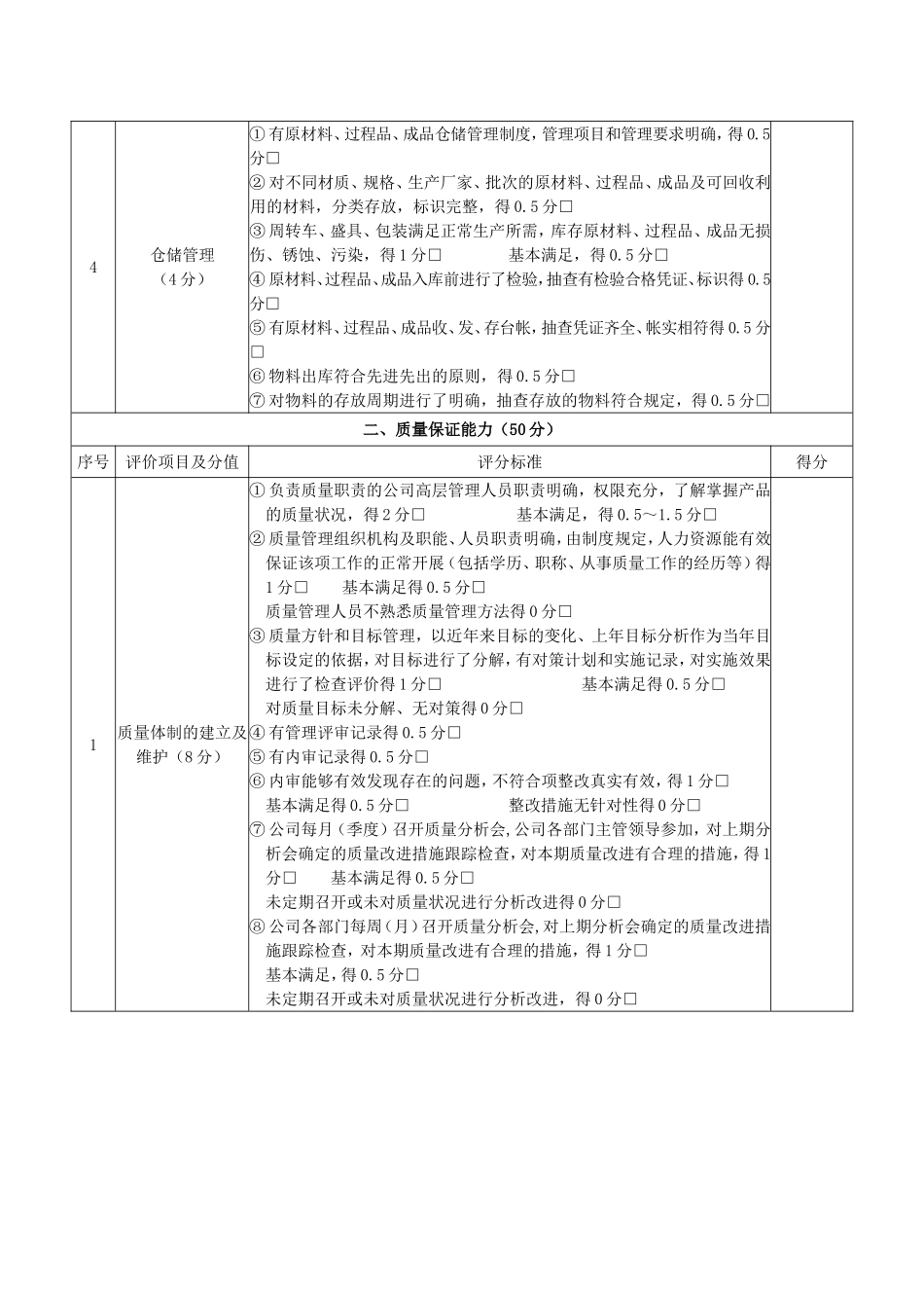 供应商准入评价标准_第2页