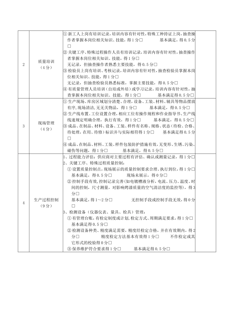 供应商准入评价标准_第3页