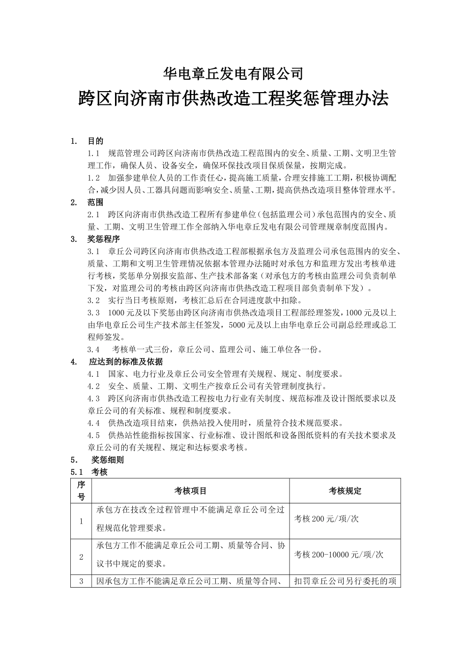 供热工程奖惩管理办法_第2页
