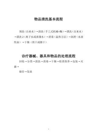 供应室操作标准及程序