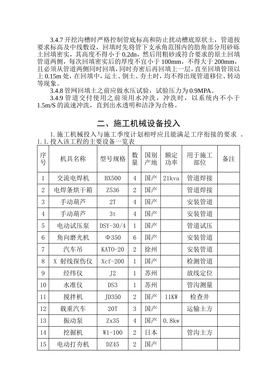 供热管技术标_第3页