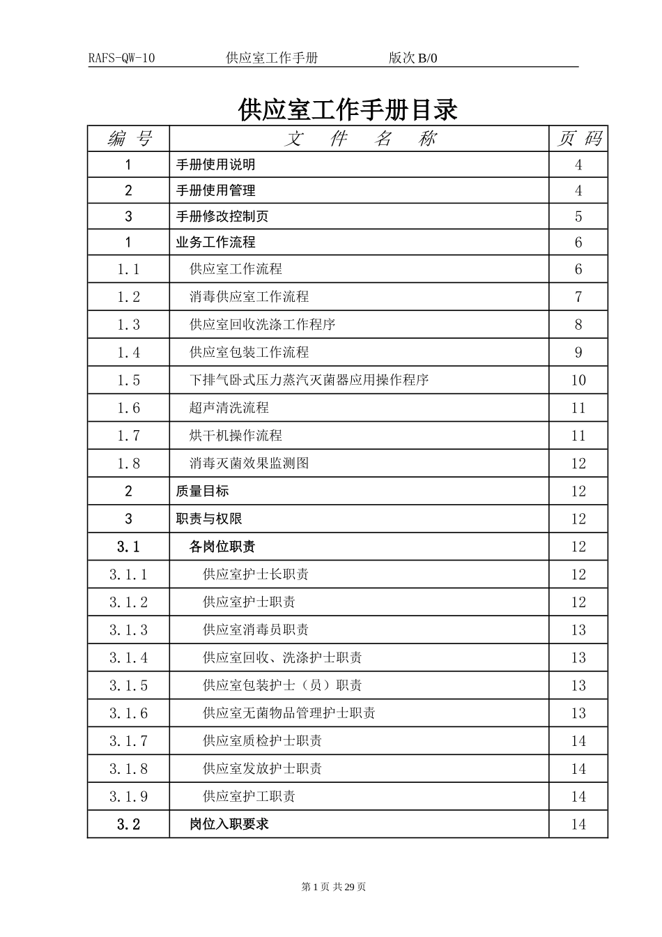 供应室工作手册_第1页