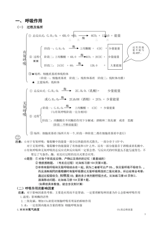 光合与呼吸知识点总结