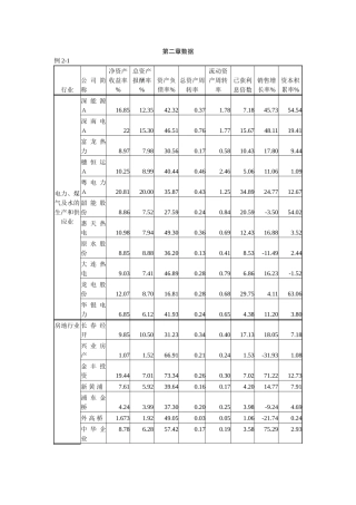 何晓群版多元统计分析数据