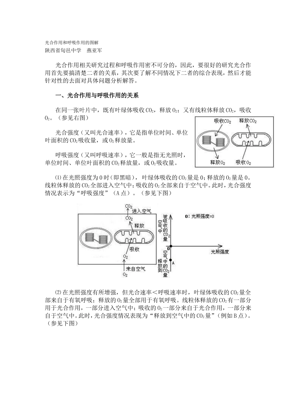 光合作用和呼吸作用的图解_第1页