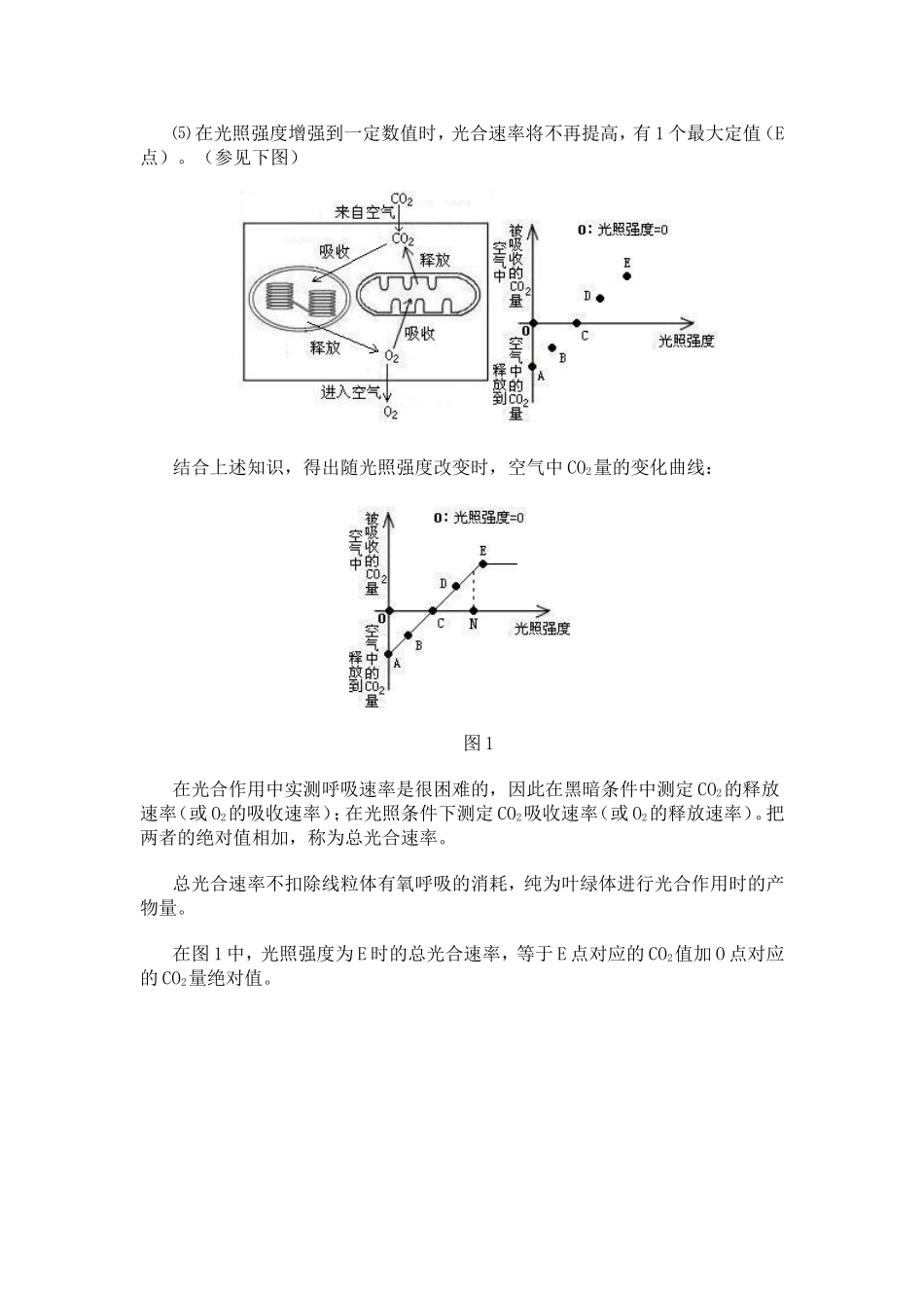 光合作用和呼吸作用的图解_第3页
