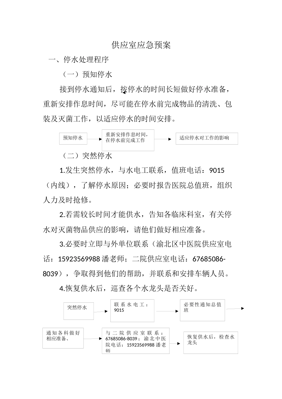 供应室应急预案(同名6070)_第1页
