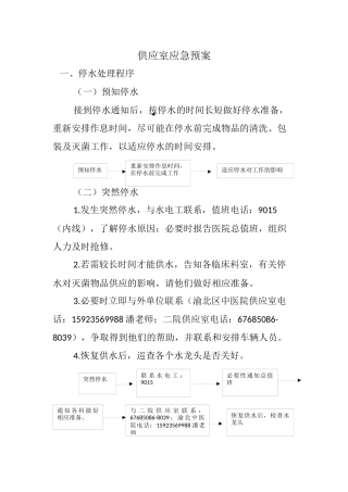 供应室应急预案(同名6070)