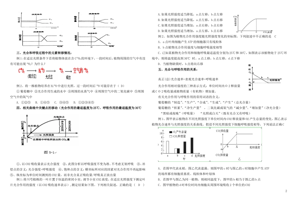 光合作用和呼吸作用高考题型分析_第2页