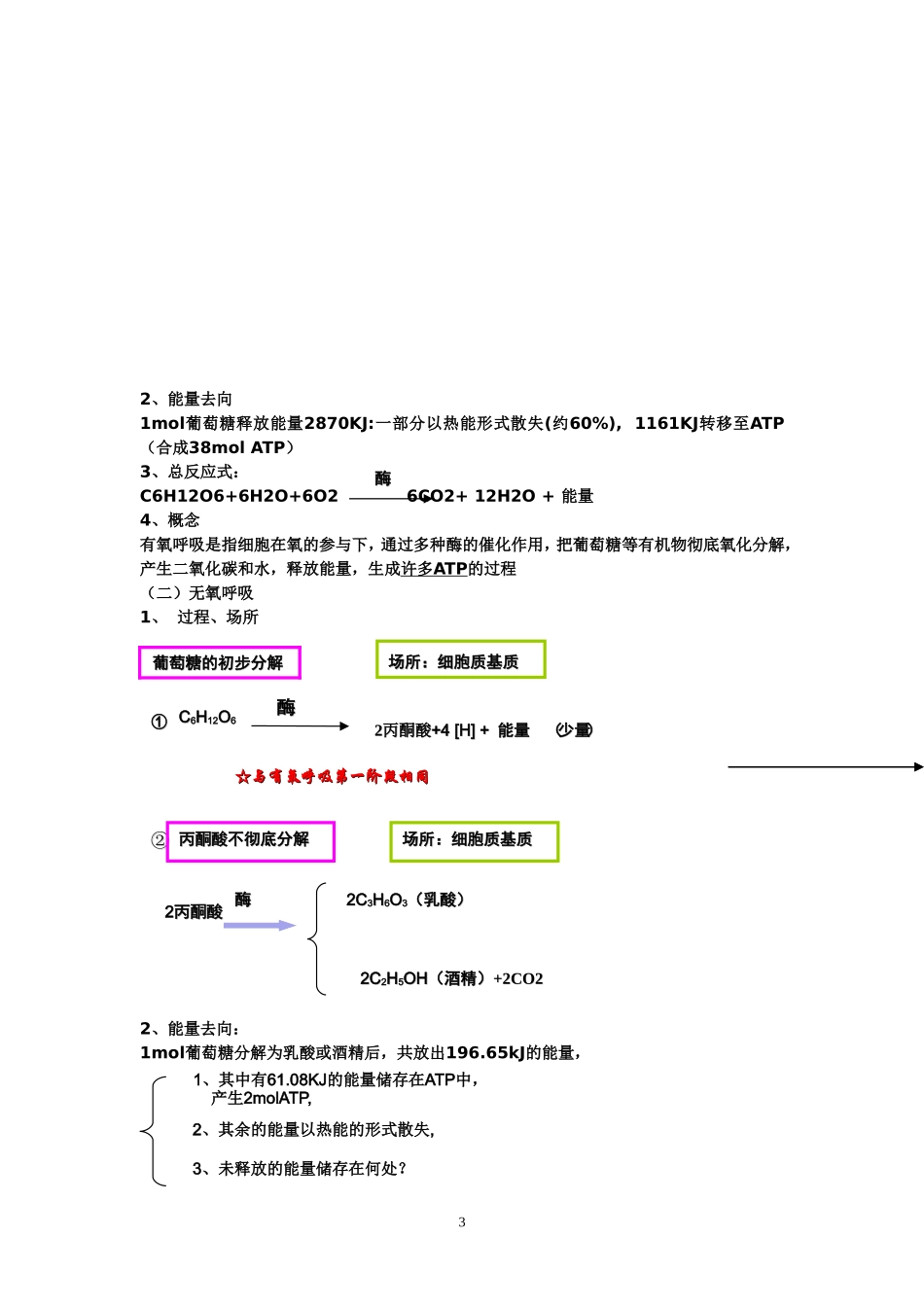 光合作用和呼吸作用知识点总结_第3页