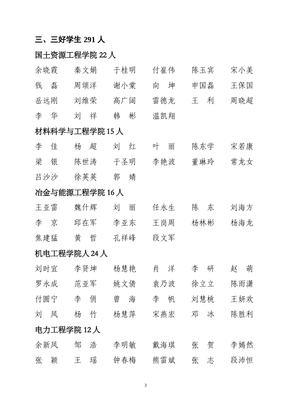 侯选班级及侯选人名单_第3页