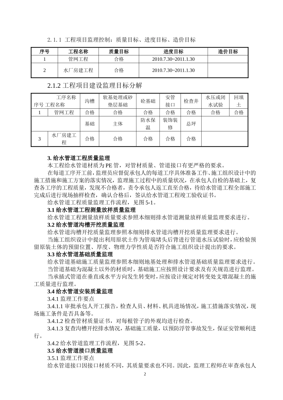 供水工程监理细则-范本_第2页
