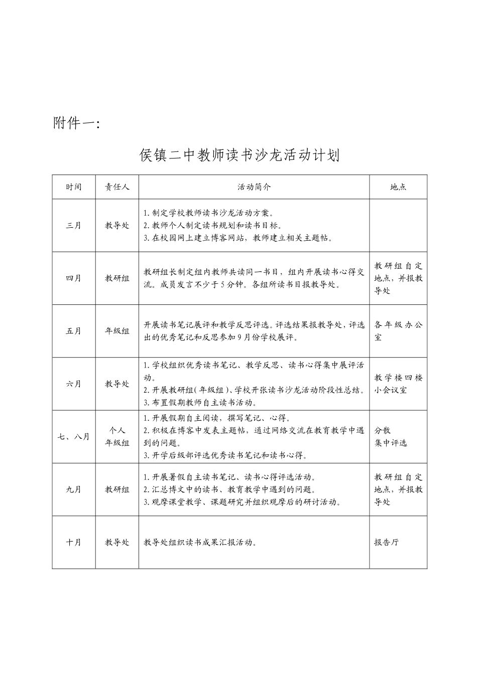 侯镇二中教师读书沙龙活动方案_第3页