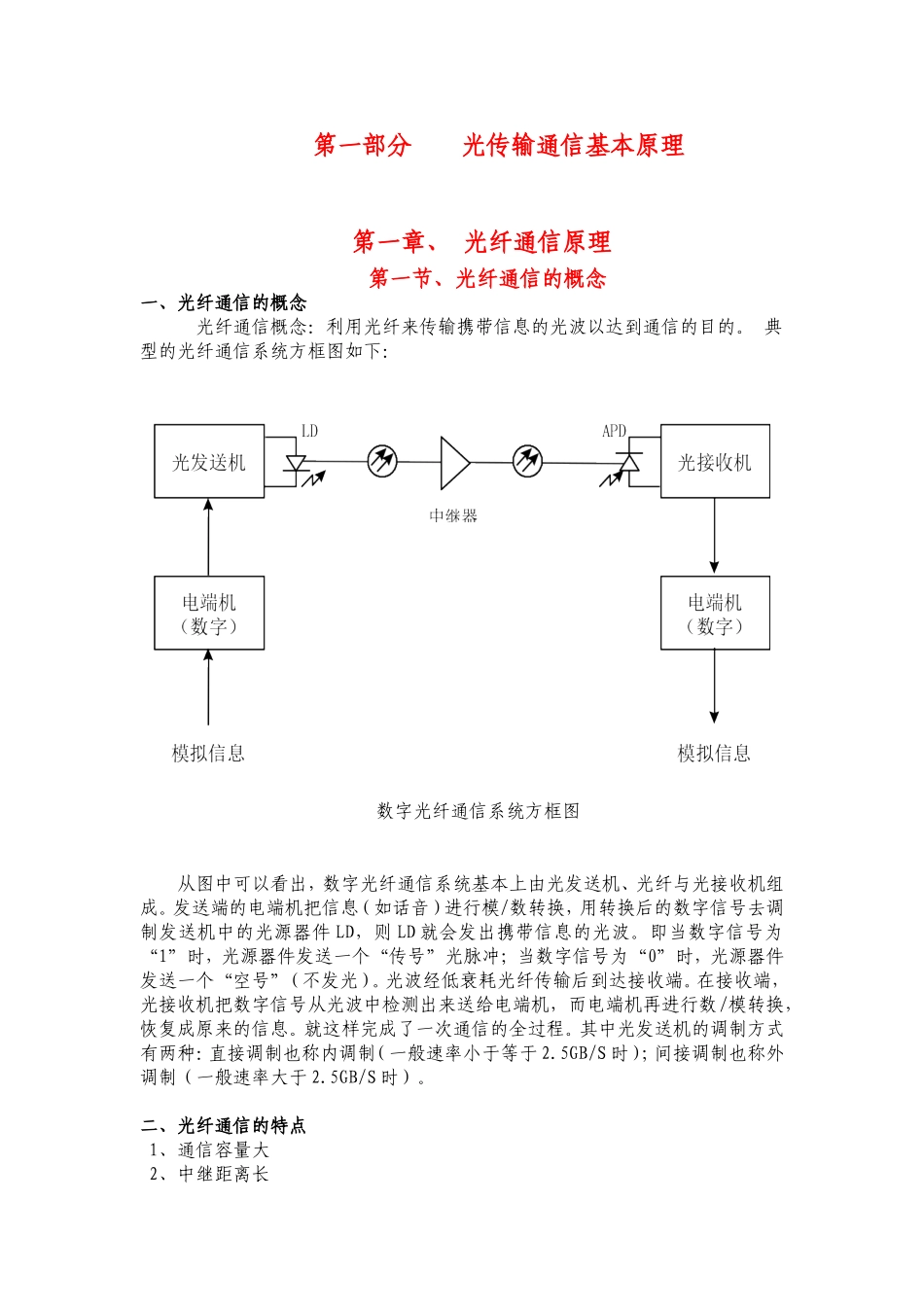 光传输通信基本原理_第1页