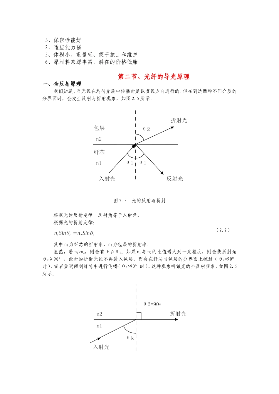 光传输通信基本原理_第2页