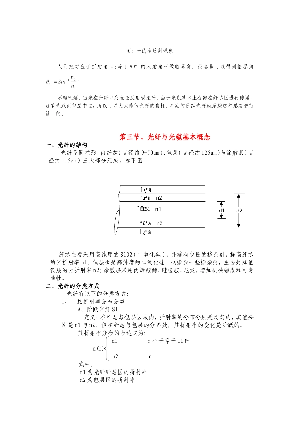 光传输通信基本原理_第3页