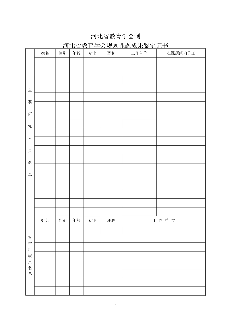 会“十一五”规划课题结题鉴定证书_第2页