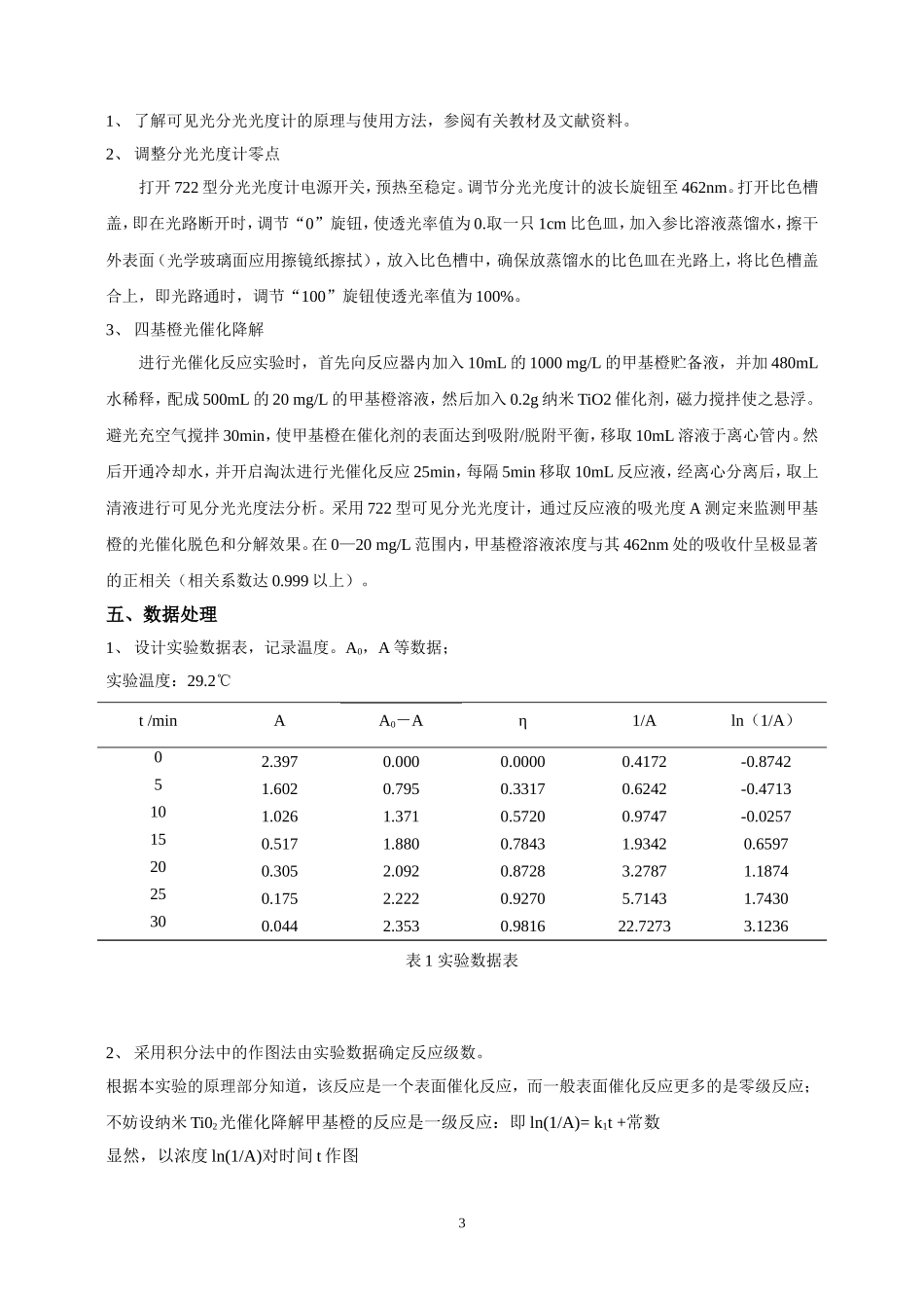 光催化降解甲基橙实验报告_第3页