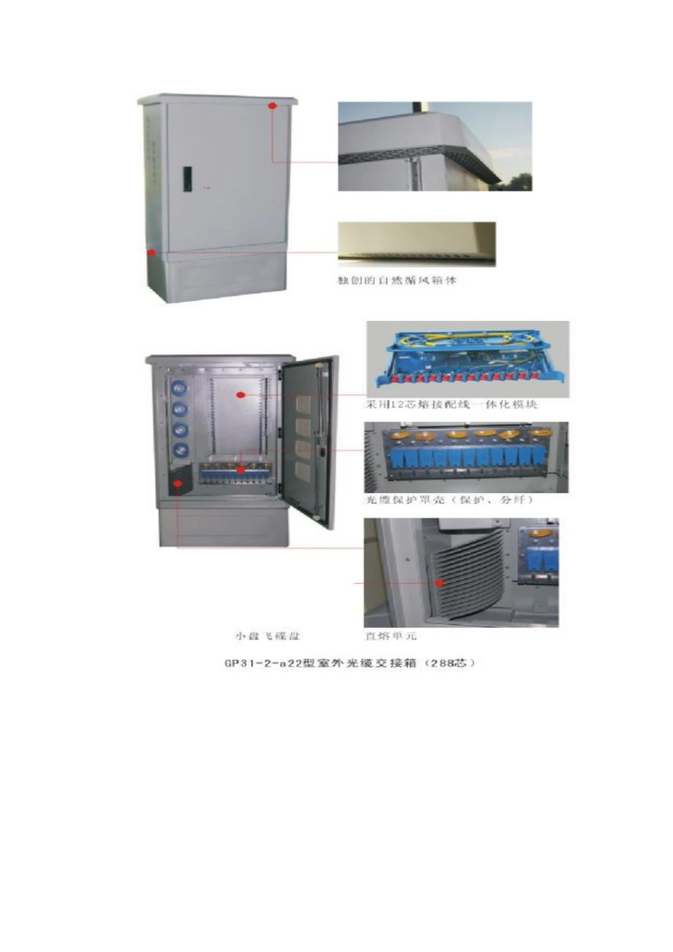 光交箱规范指导手册_第3页