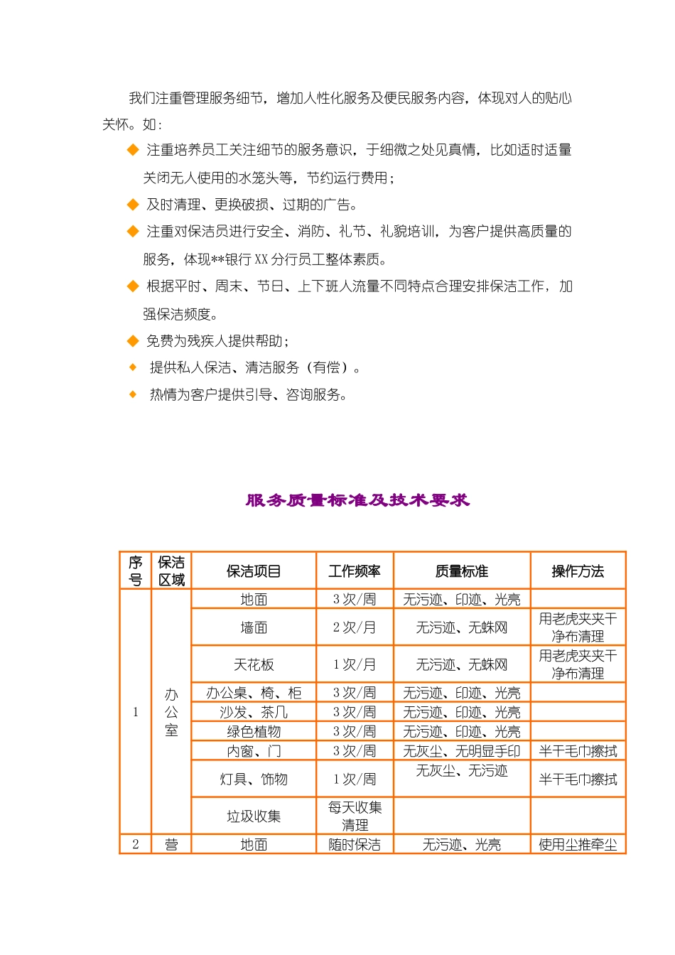 光大银行物业管理服务方案1_第3页