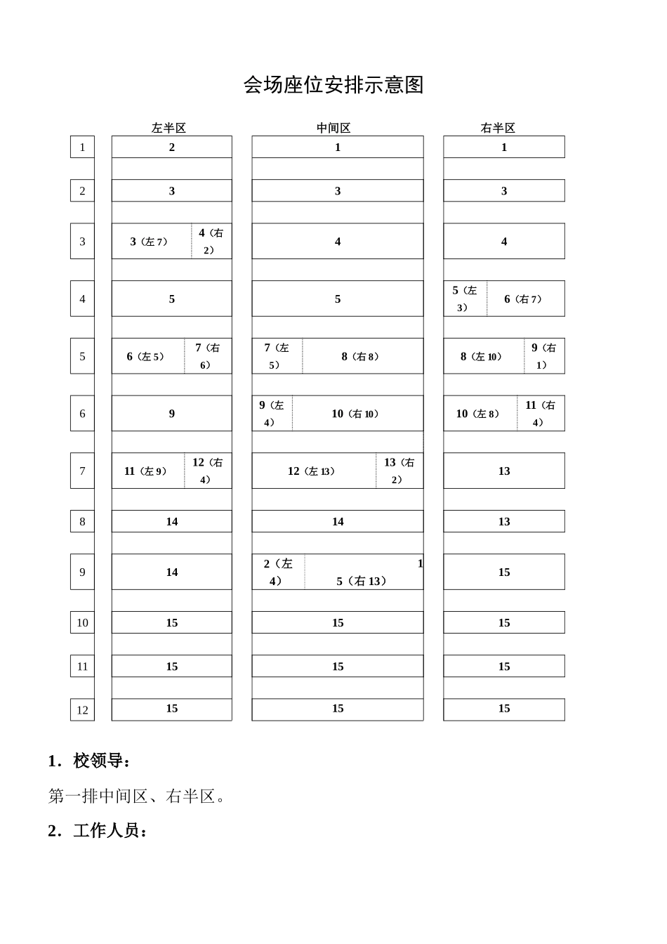会场座位安排示意图_第1页