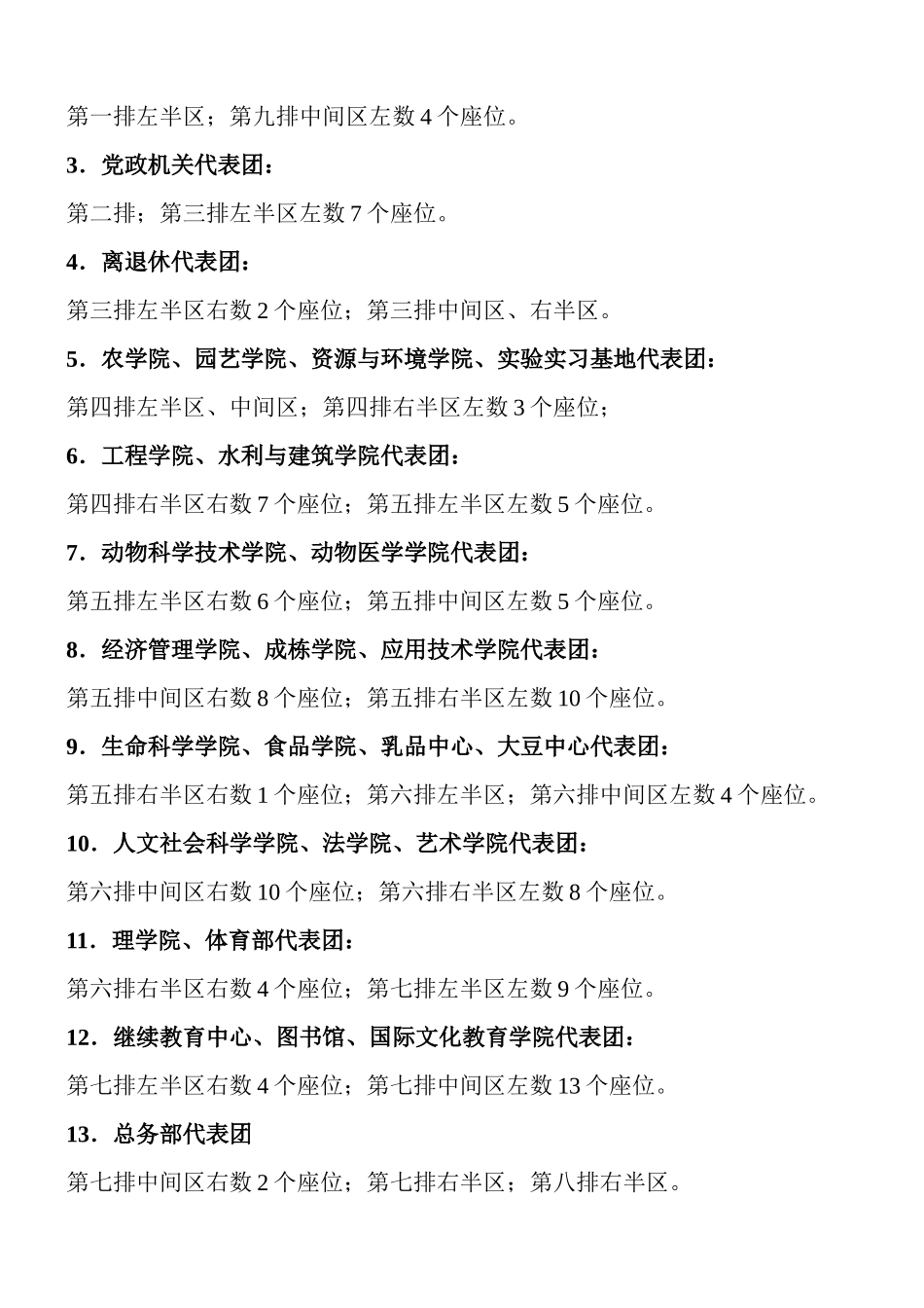 会场座位安排示意图_第2页