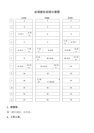 会场座位安排示意图