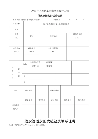 供水管道水压试验记录表
