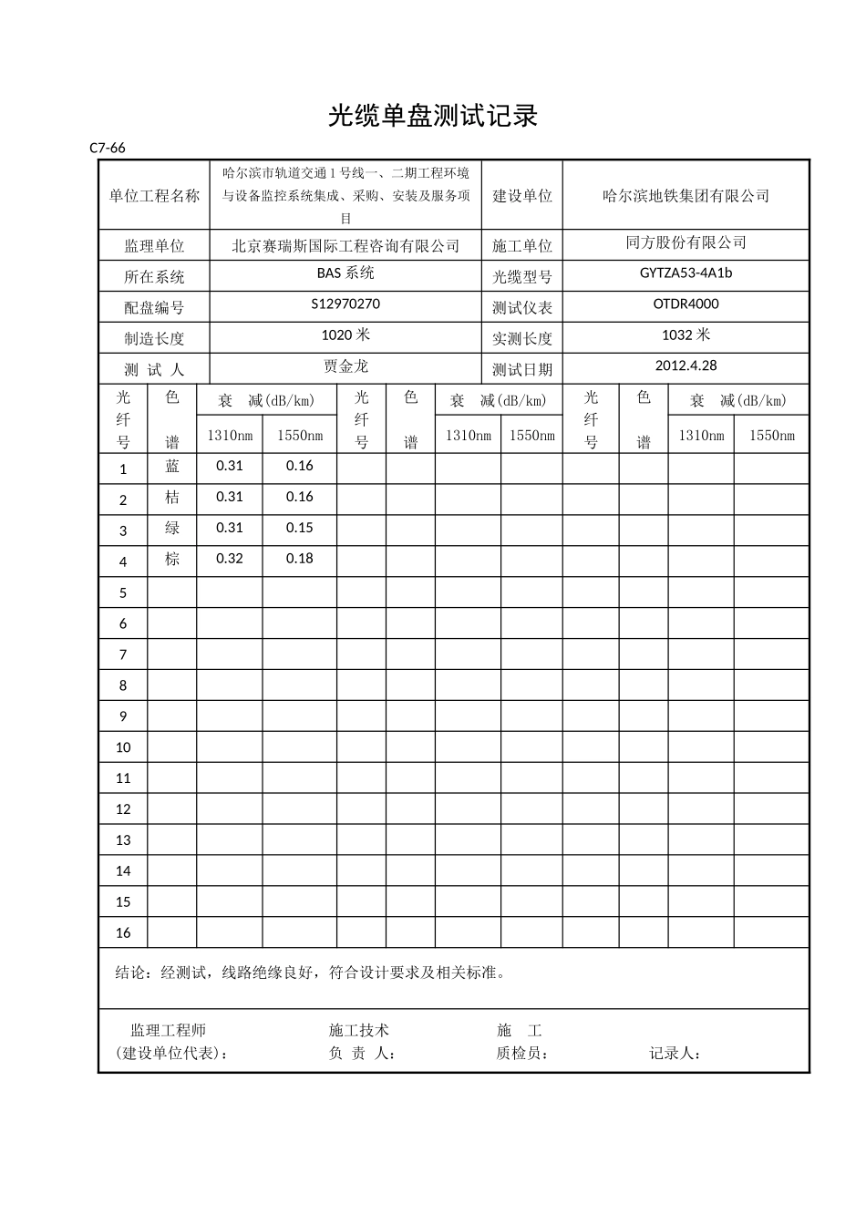 光缆单盘测试记录(改)_第3页
