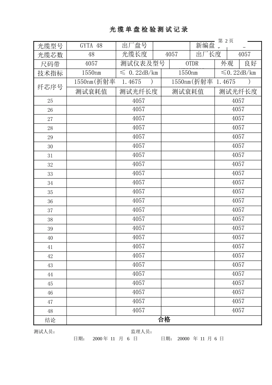 光缆单盘检验测试记录格式_第2页