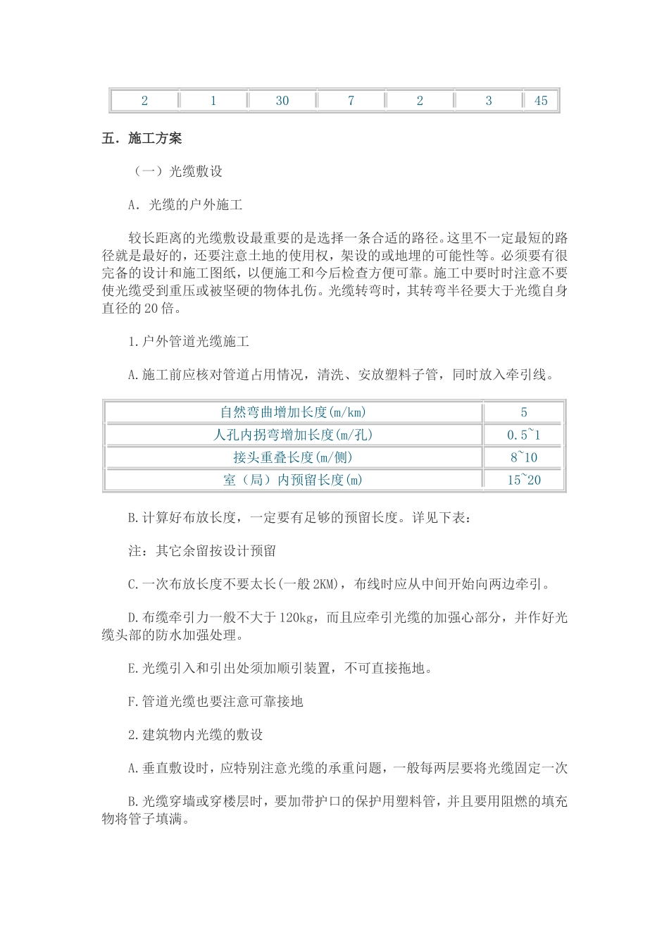 光缆敷设工程施工方案(DOC)_第3页