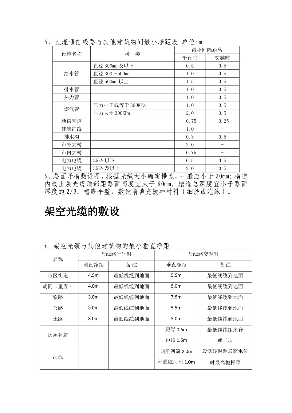 光缆敷设要求_第2页