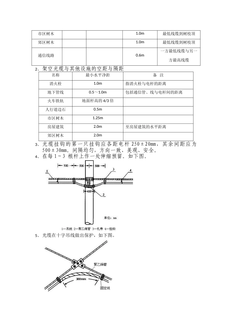 光缆敷设要求_第3页